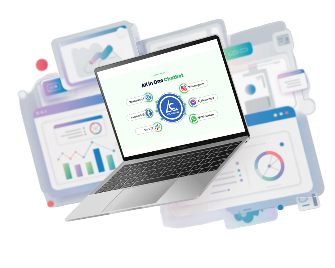 Custom Software Development