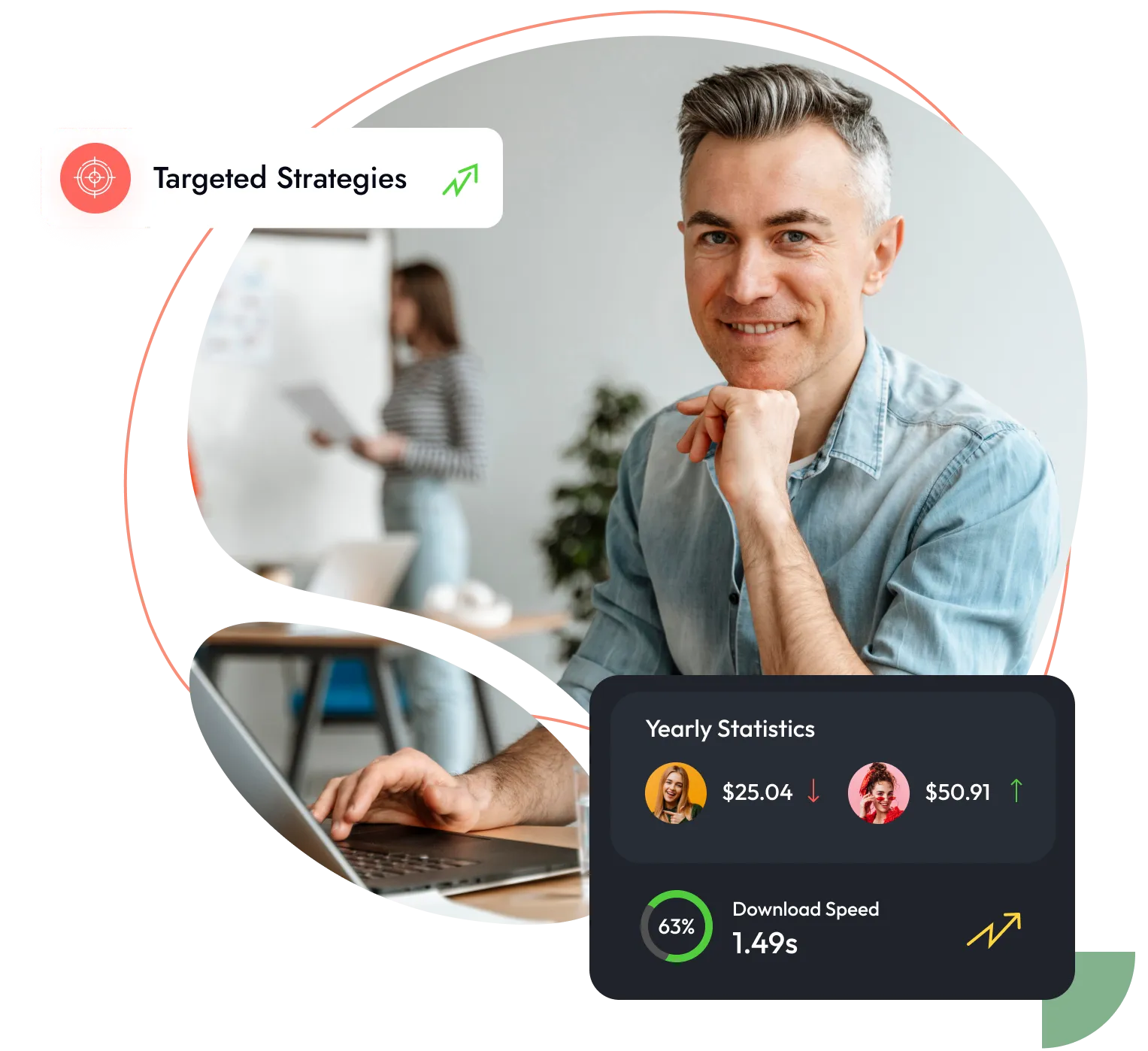 DevOps value and automation